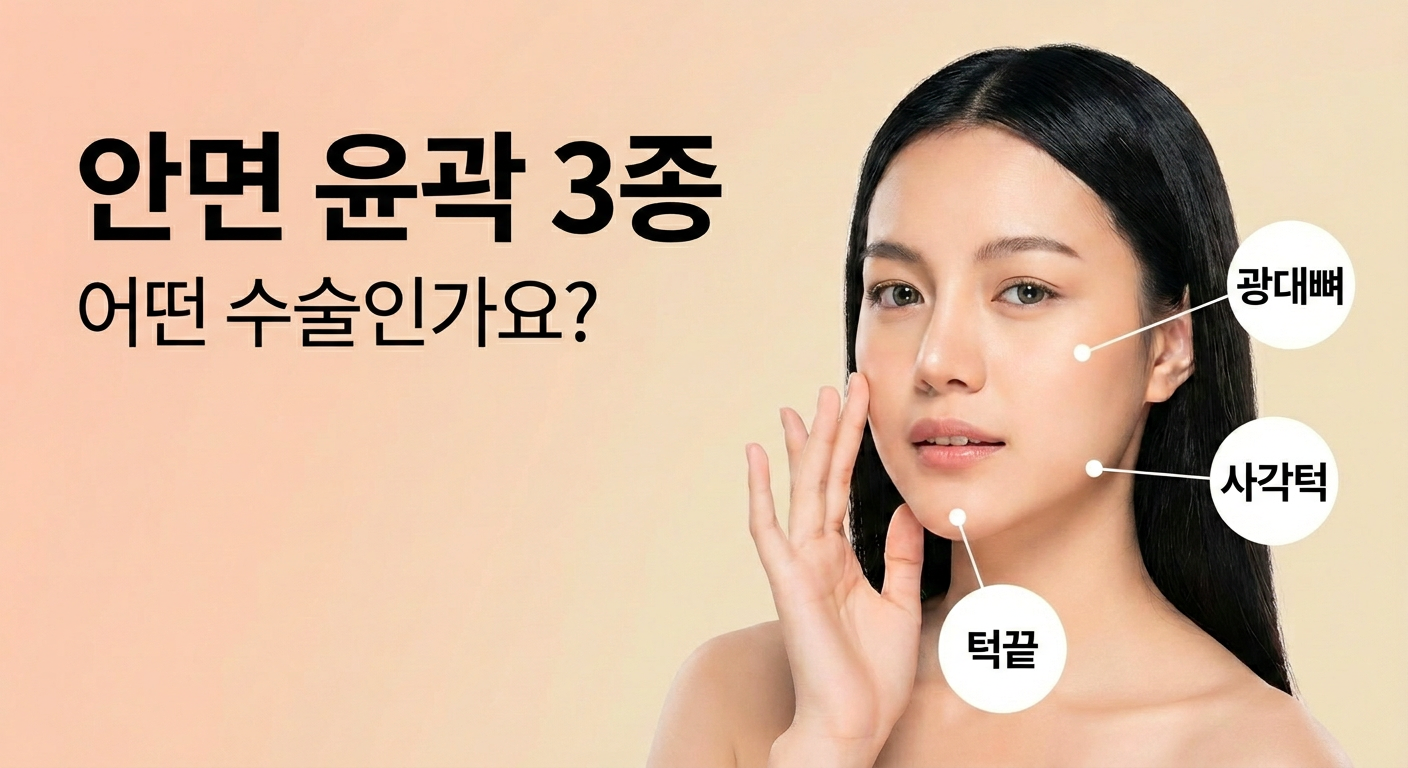 想變小臉的人必看！輪廓3件組（下巴尖、下顎骨、顴骨）徹底解說