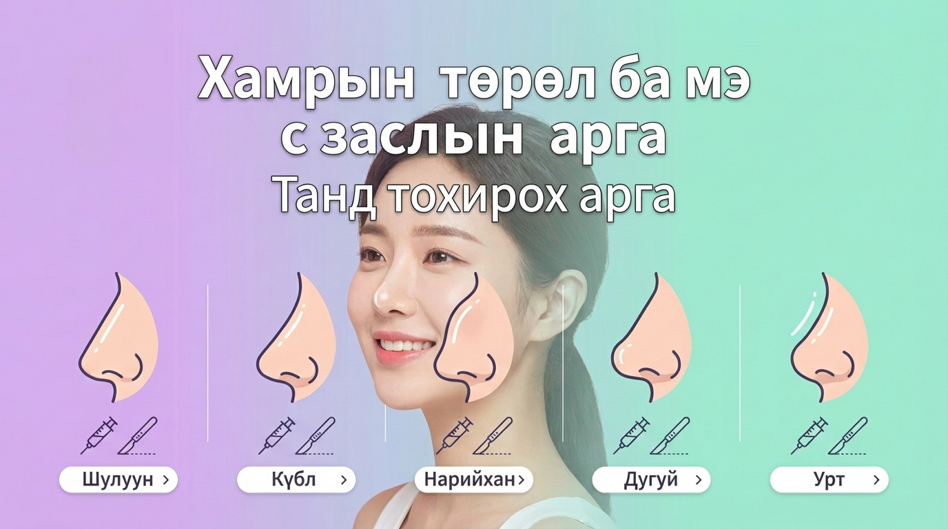 nose-types.png